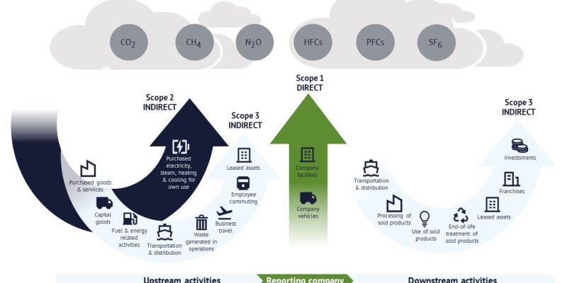 Mathematical Prediction Today: Algorithms Forecast Outcomes